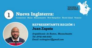 Juan Zapata Arquidiócesis de Boston, Massachusetts Tel: (978) 848-8302 Email: rcchregion1@gmail.com